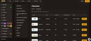SlotLair withdrawal schedule showing card, bank transfer and digital-currency rows